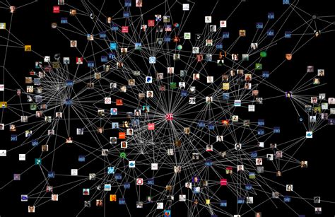 OSCON Twitter Graph - Neo4j Graph Database Platform