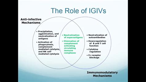 Immunoglobulin Therapy Overview - YouTube