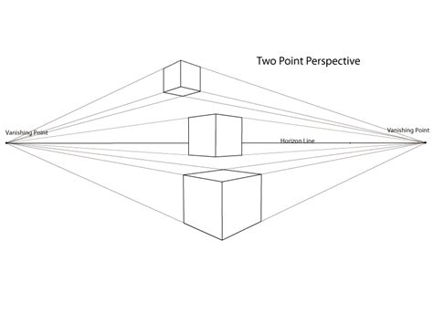 Two Point Perspective Drawing Worksheets