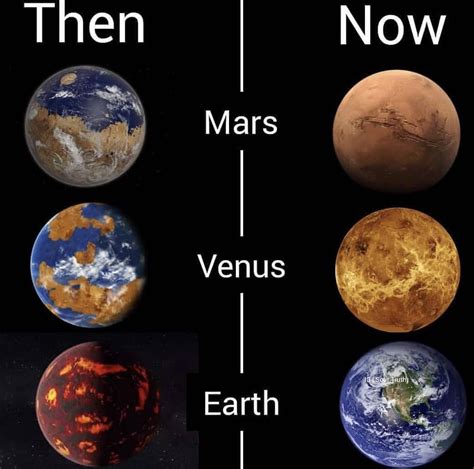 Difference Of Venus Earth And Mars - PELAJARAN