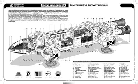 Cutaway of The Eagle Shuttle from Space:1999 (1975-1977) : r/StarshipPorn