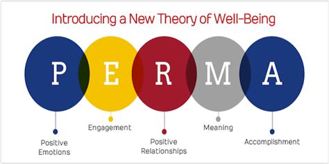 What Is Positive Psychology & Why Is It Important?