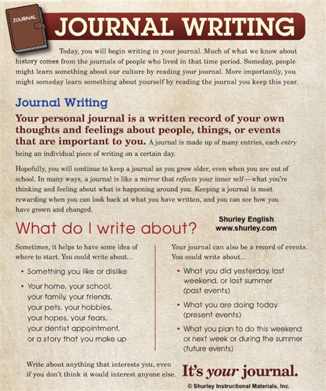 The Value of Journal Writing (...and how to get started) — Shurley ...