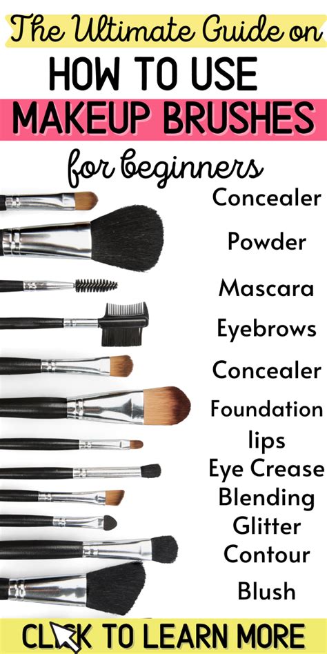 Eyeshadow Brushes Guide