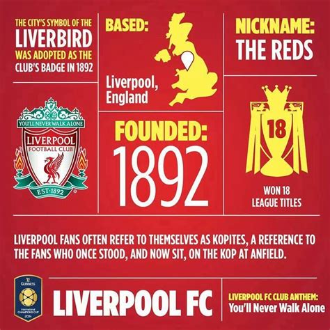 LFC History.. | สโมสรฟุตบอลลิเวอร์พูล, ฟุตบอล