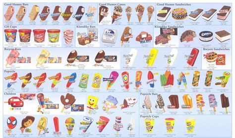 Printable Ice Cream Truck Menu - Printable Word Searches