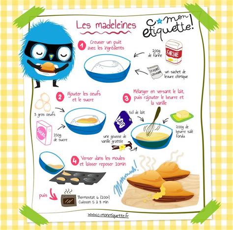 Recette Pour Enfant