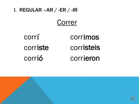 PPT - Preterite Tense Conjugation PowerPoint Presentation, free download - ID:6286116