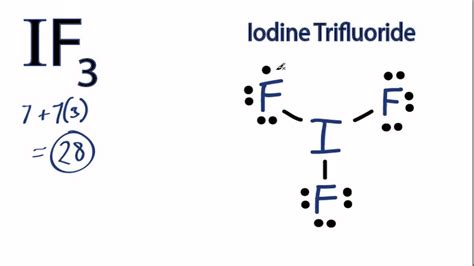 Lewis Dot Diagram For Iodine - General Wiring Diagram