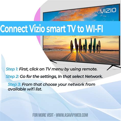 How to Setup VIZIO Smartcast on Vizio Smart tv & Mobile - A Savvy Web