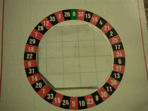 Winning at Roulette: how is roulette wheel laid out