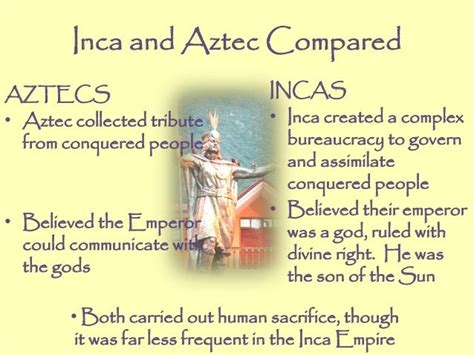 😊 Aztec and inca similarities. Similarities between the Aztec and Inca. 2019-01-18