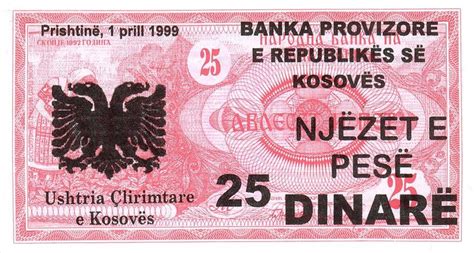 Banknote Index - Kosovo