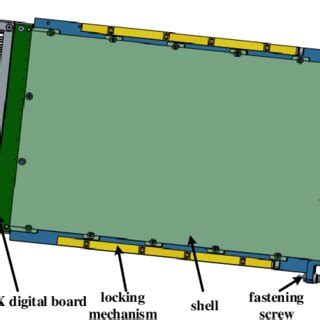 Structure of the RF module. | Download Scientific Diagram