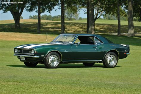 Auction Results and Sales Data for 1968 Chevrolet Camaro Z28