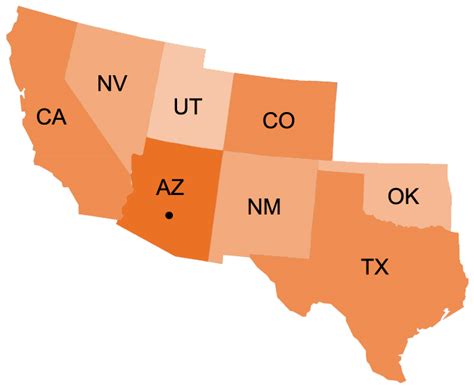 Southwest Region – NPH USA