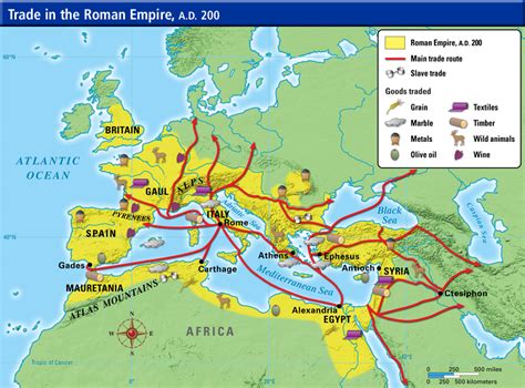 Trade Routes - Ancient Rome