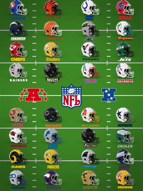 Old NFL Football Team Logos