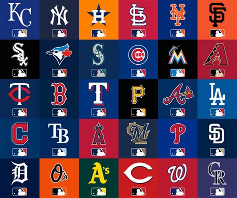 Cập nhật 55+ về all 30 MLB teams hay nhất - cdgdbentre.edu.vn