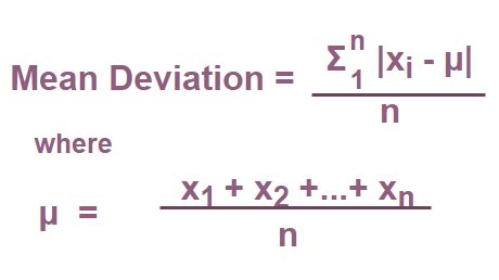 Mean Deviation Formula