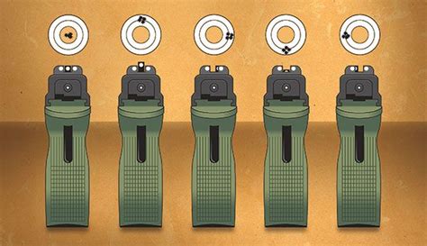 Proper Sight Alignment | The Weapon Blog