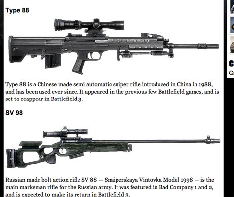 Complete Battlefield 3 Weapons List | Se7enSins Gaming Community