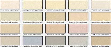 QUIKRETE® - Stucco & Mortar Color (Liquid)