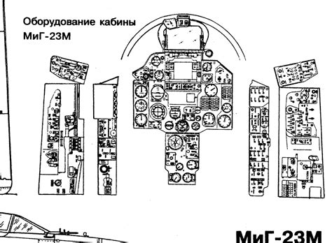 Mig-23 cockpit series almost finished (with working Mig-23HUD) - Thirdwire: Strike Fighters 1 ...