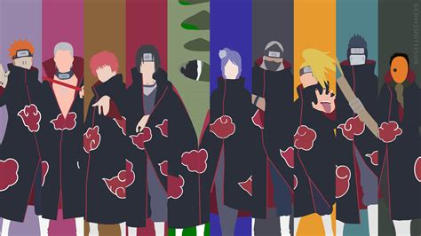 Naruto 4k Akatsuki Wallpapers - Wallpaper Cave