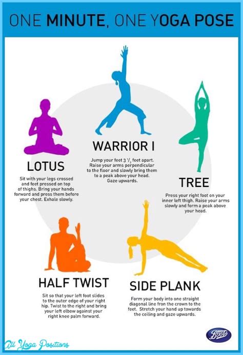 printable yoga poses for beginners allyogapositionscom - aerial yoga ...