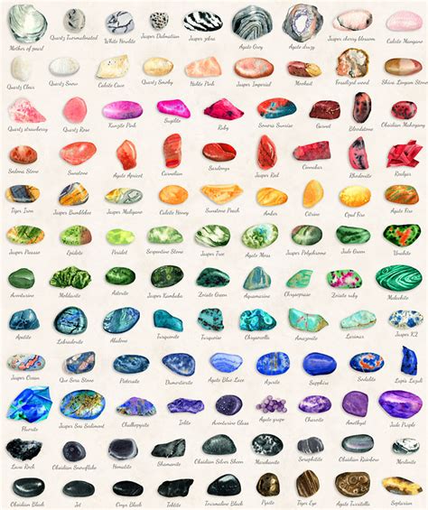 Kaufman Fabrics The Gem Collector - Gemstone Identification - Natural