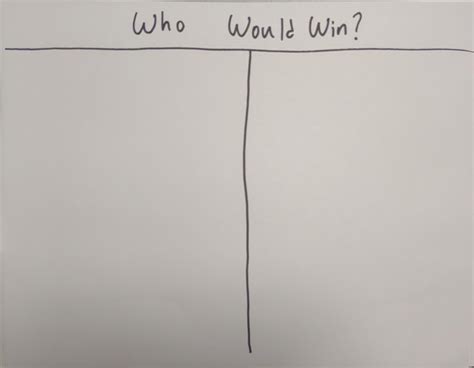 Who would win? Blank Template - Imgflip