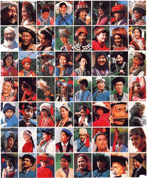 Chinese Ethnic Groups, Ethnic Groups in China