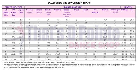 Ballet Shoe Size Conversion Chart