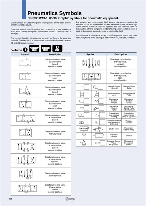 Directional Control Valve Symbol