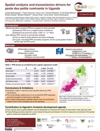 Spatial analysis and transmission drivers for peste des petits ruminants in Uganda | PDF