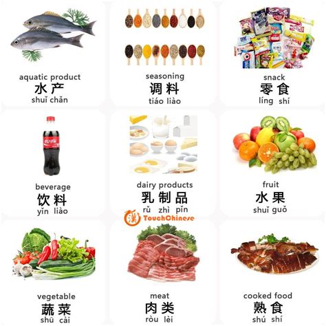 Mandarin Chinese Food Menu - Recipe Collections