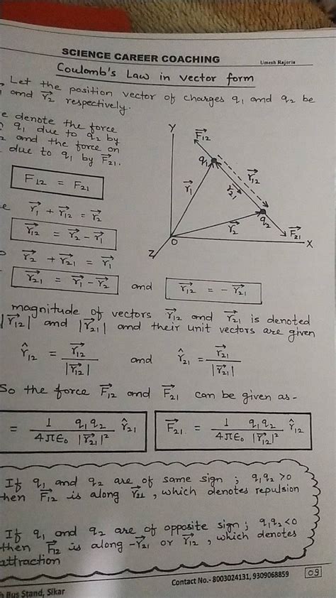 Coulomb's Law in vector form Umesh Rajoria Let the position vector of cha..