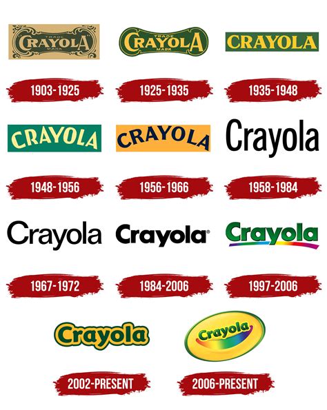 reservoir Coin laundry coverage crayon crayola logo code Estimate Cereal