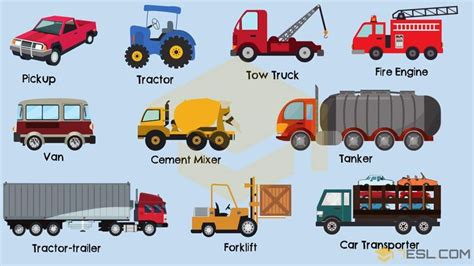 Types of Trucks in English | Truck Names with Pictures • 7ESL | Truck ...