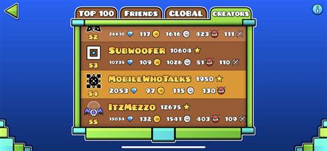 Guess I'm a top 100 creator without any creator points : r/geometrydash