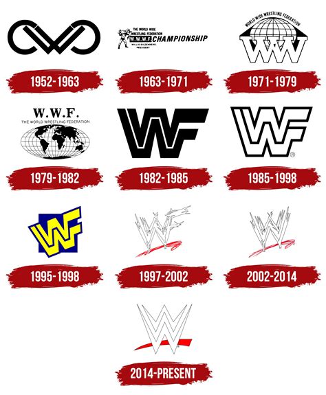 Wwe Logo