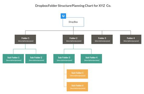 Looking Good Excel Hierarchy Tree Template Mutual Fund Portfolio ...