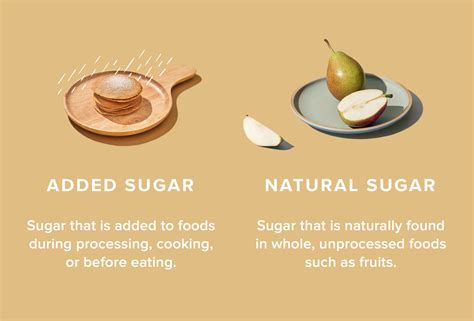 processed foods sugar intake - Roxana Tyree