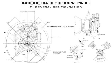 rocket engine gimbal design - Desig.kristinejaynephotography.com