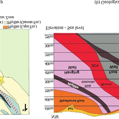 azante Shear Zone Geology-(a) Geological Map and (b) Geological Cross... | Download Scientific ...