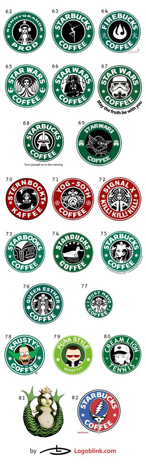 Starbucks Logo Mania - Logoblink.com