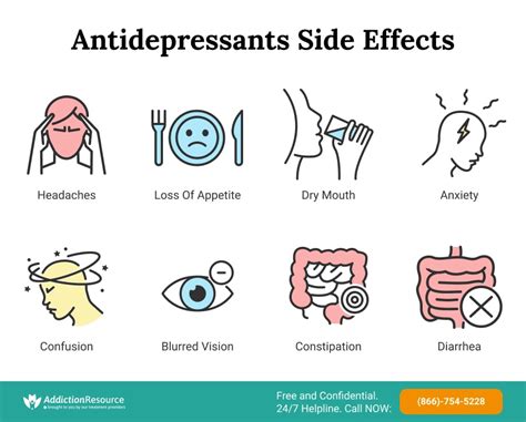 Antidepressant Side Effects: The Long And Short Term Effects