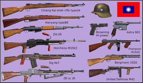 WW2 - Chinese National Revolutionary Army weapons by AndreaSilva60 on DeviantArt