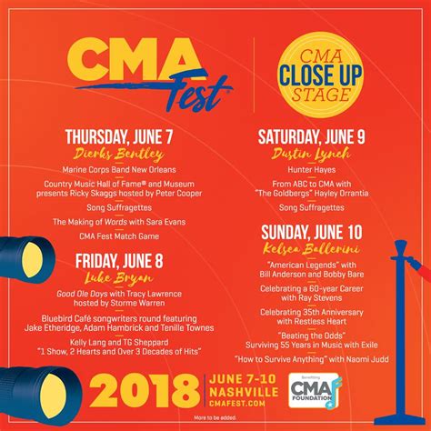 CMA Announces Nissan Stadium Anthem Performers and CMA Close Up Stage Artists for 2018 CMA Music ...